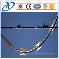 Security Fence Razor Barbed Wire Factory